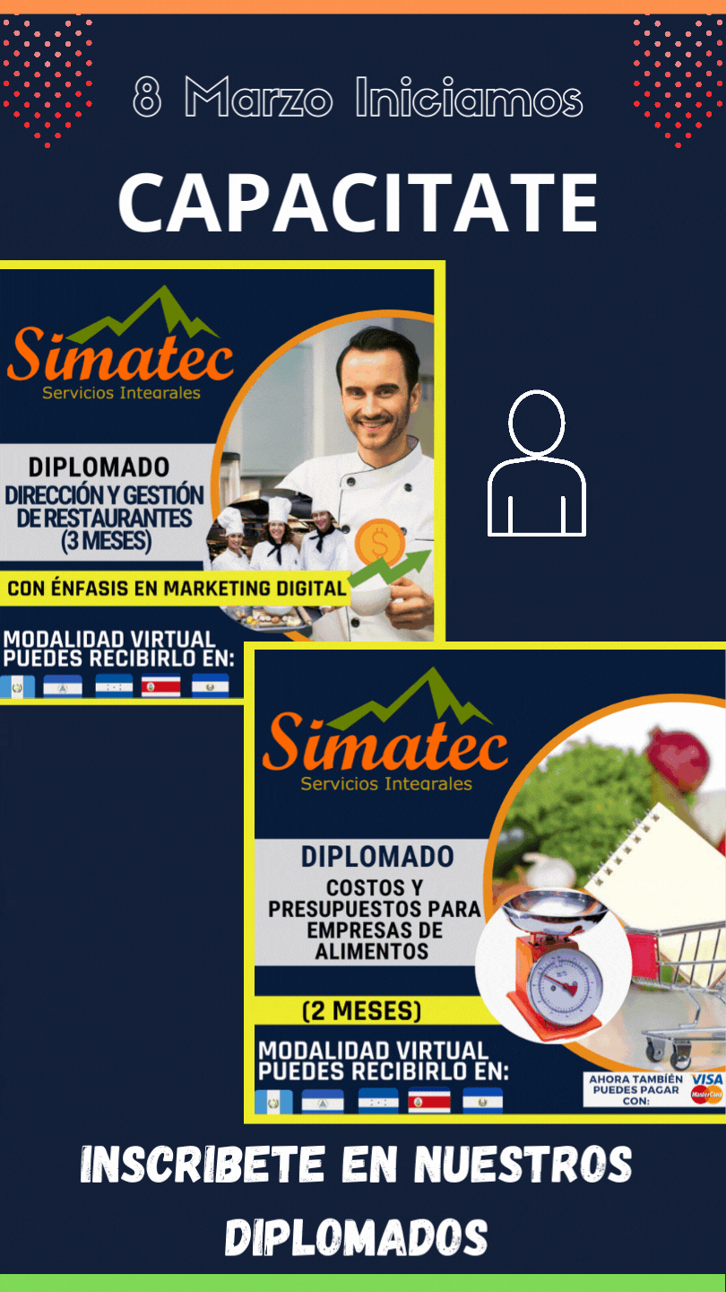 Gestión de Restaurantes y Costos - Simatec
